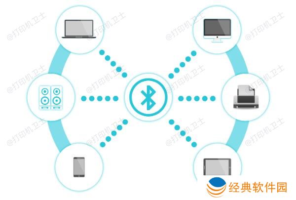 在电脑上添加蓝牙打印机