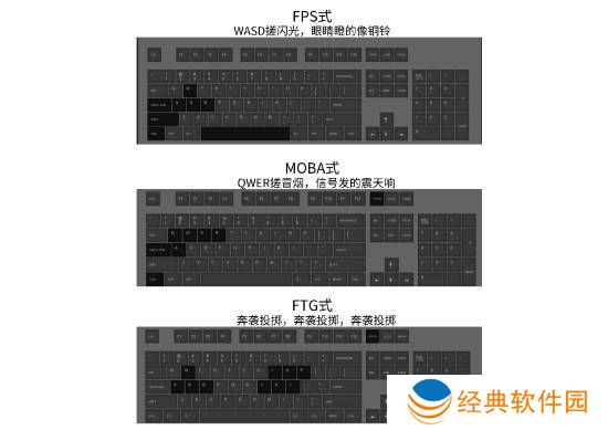 极乐软件园