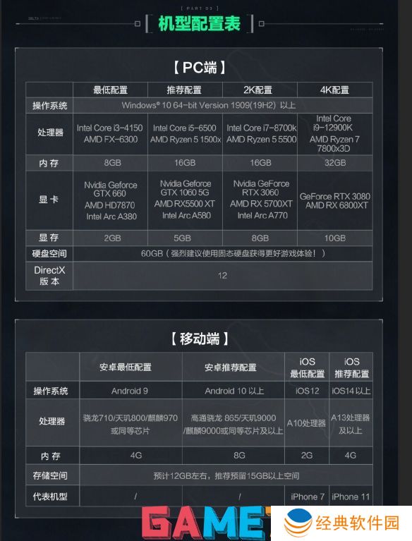 三角洲行动互通吗 三角洲行动互通机制介绍