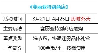 【攻略：0321版本活动】特别商店改1大放送，超世界限时挑战赢百变怪自选9