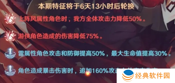 《镇魂街破晓》黑尔坎普boss打法攻略